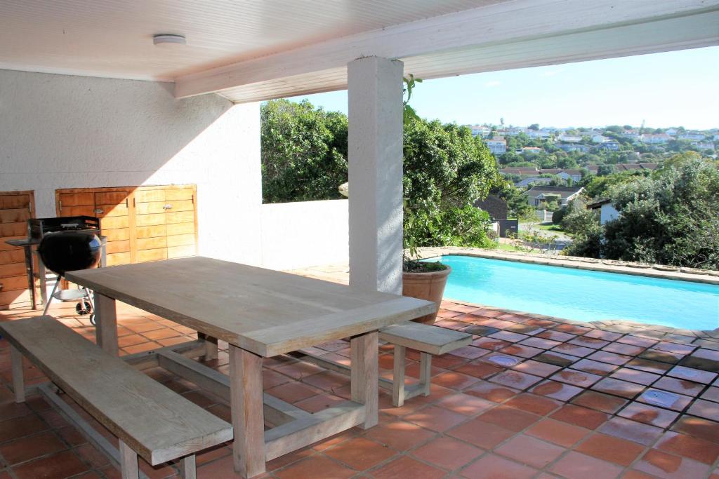 36 @ Plett!